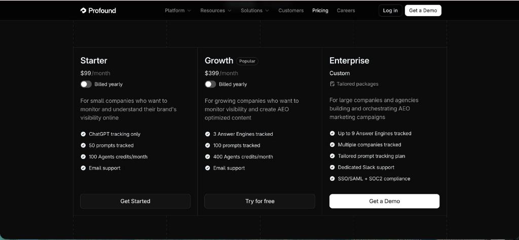 Profound pricing page screenshot